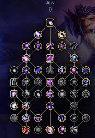 2025魔兽世界奥法天赋终极指南：PVE与PVP双修加点方案解析