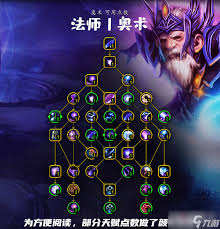 2025魔兽世界奥法天赋终极指南：PVE与PVP双修加点方案解析