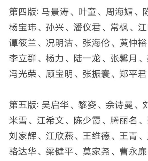 倚天屠龙记09版演员阵容解析：张纪中版经典角色塑造与幕后故事