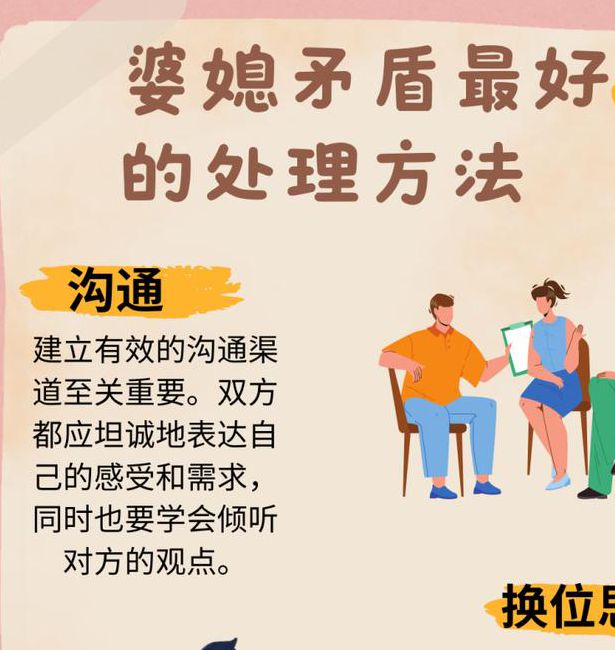 家庭矛盾化解指南：面对半夜家公闯入房间的沟通与边界感建立方法