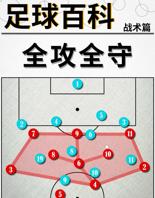 掌控球权战术解析:5大实战技巧助你提升团队胜率(附数据分析) 掌控球权战术解析:5大实战技巧助你提升团队胜率(附数据分析)