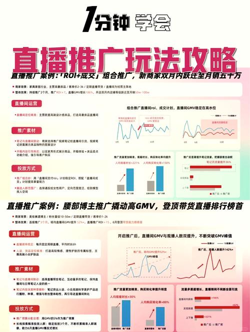 大秀直播如何玩？2025最新流量变现与互动技巧全解析
