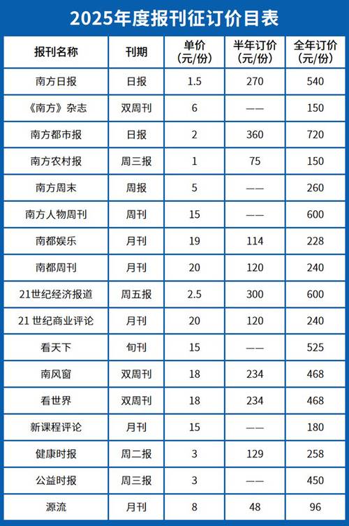 2025年365天免费资源汇总:每日福利领取攻略与高效使用指南 2025年365天免费资源汇总:每日福利领取攻略与高效使用指南