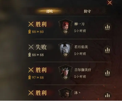 龙息：神寂零氪玩家必看：低配阵容搭配技巧与实战效果深度解析