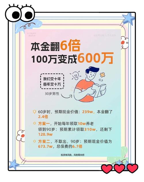 虹金所理财技巧解析:如何实现稳健增值与风险控制 虹金所理财技巧解析:如何实现稳健增值与风险控制