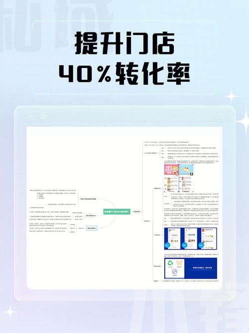 有客来营销策略实战案例：提升门店转化率的三大核心方法解析