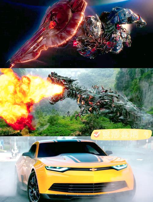 变形金刚4高清资源在线观看攻略：剧情解析与隐藏彩蛋全揭秘