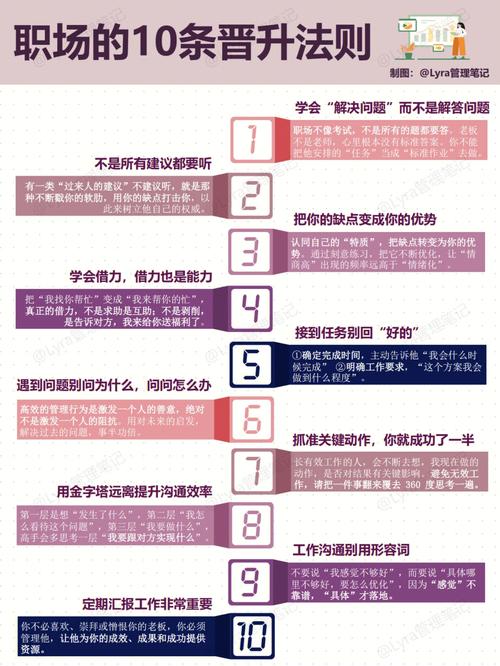 我欲扬明:职场精英必备的10大高效晋升法则与自我提升路径解析 我欲扬明:职场精英必备的10大高效晋升法则与自我提升路径解析