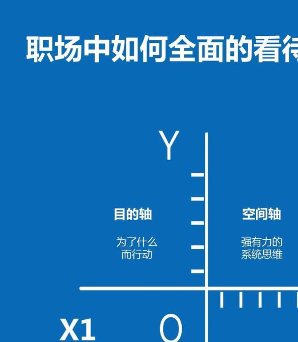 我欲扬明:职场精英必备的10大高效晋升法则与自我提升路径解析 我欲扬明:职场精英必备的10大高效晋升法则与自我提升路径解析