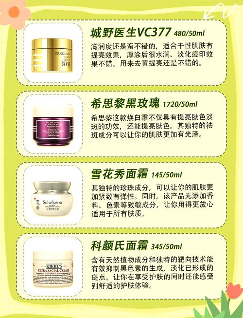 楚香雪美白淡斑霜正确使用方法及功效解析：敏感肌适用性实测报告