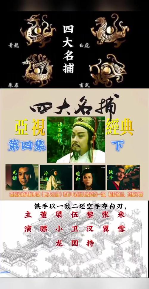 老版四大名捕全集:高清修复版武侠经典回顾与剧情深度解析 老版四大名捕全集:高清修复版武侠经典回顾与剧情深度解析