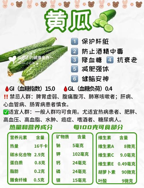 黄瓜香蕉草莓秋葵丝瓜绿巨人污的营养搭配与健康食谱科学解析 黄瓜香蕉草莓秋葵丝瓜绿巨人污的营养搭配与健康食谱科学解析