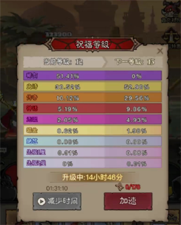 英雄没有闪挂机全流程指南：12级解锁技巧与零失败离线资源最大化攻略