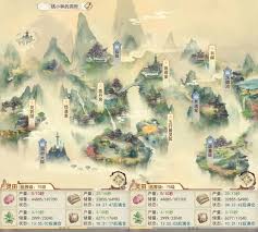 凡人传说真所界:深度解析职业搭配与秘境探索实战技巧 凡人传说真所界:深度解析职业搭配与秘境探索实战技巧