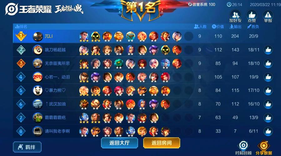 射鸡英雄传手游新手必看攻略：高胜率技巧与实战阵容解析（附隐藏成就）