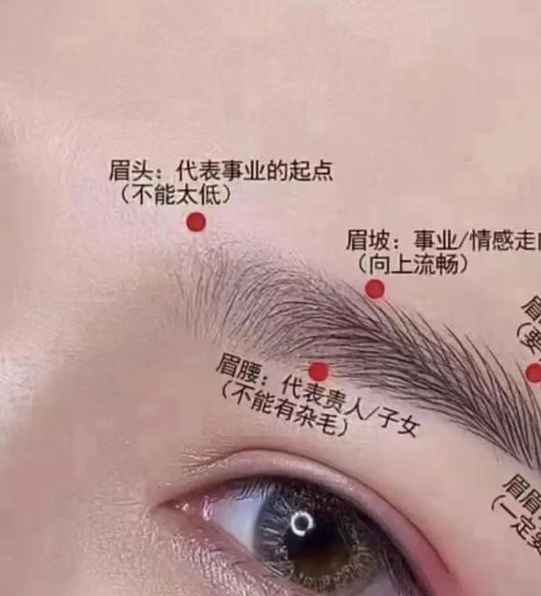 月好眉弯面相学解析：眉形如何影响运势与颜值提升技巧