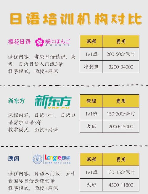 日语学习资源推荐:免费影视Mate平台实用指南与避坑技巧 日语学习资源推荐:免费影视Mate平台实用指南与避坑技巧