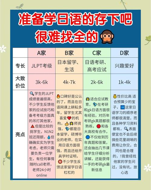 日语学习资源推荐:免费影视Mate平台实用指南与避坑技巧 日语学习资源推荐:免费影视Mate平台实用指南与避坑技巧