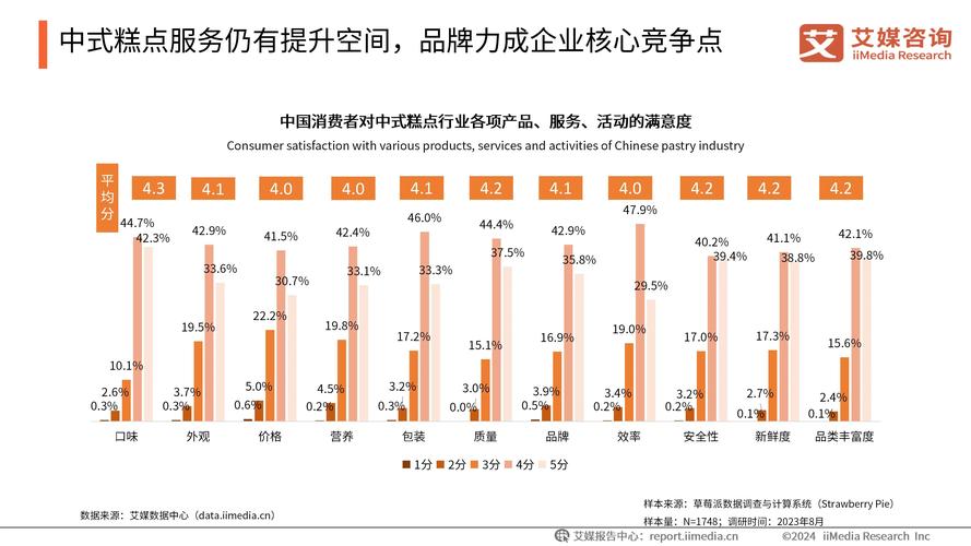 伊人论坛2025年度盛典:行业趋势解读与用户参与全指南 伊人论坛2025年度盛典:行业趋势解读与用户参与全指南