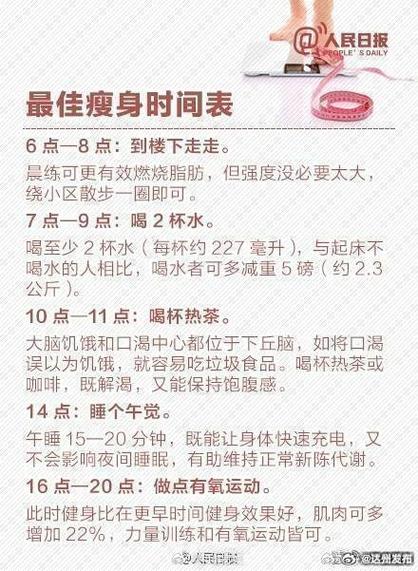 有肉请按污app高效燃脂攻略:科学减脂方案与健康管理全解析 有肉请按污app高效燃脂攻略:科学减脂方案与健康管理全解析