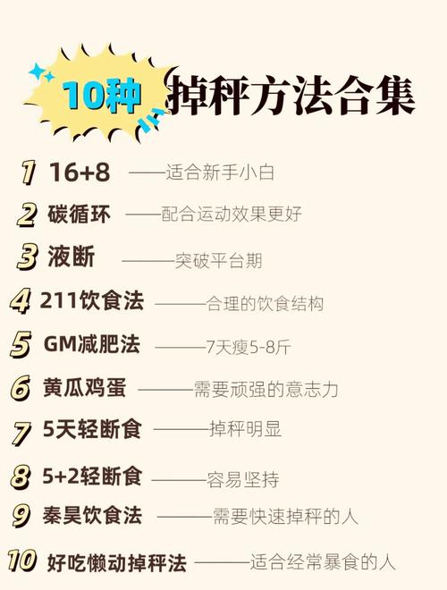 有肉请按污app高效燃脂攻略:科学减脂方案与健康管理全解析 有肉请按污app高效燃脂攻略:科学减脂方案与健康管理全解析