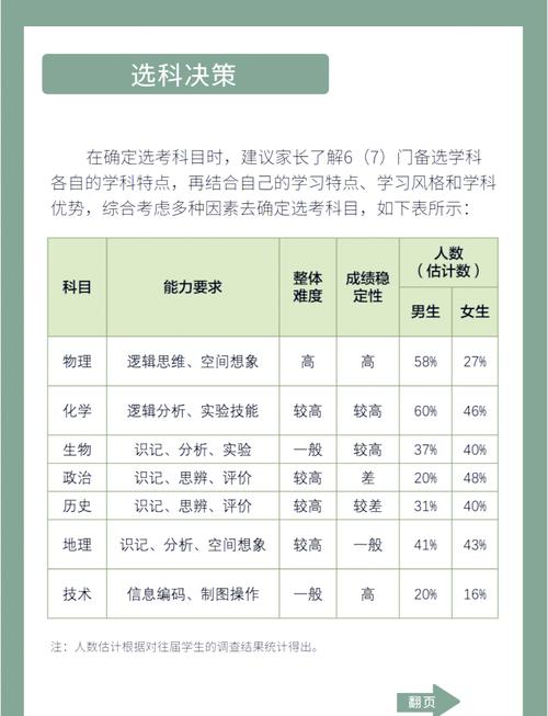萧振高级中学升学率解析：教学特色与择校指南