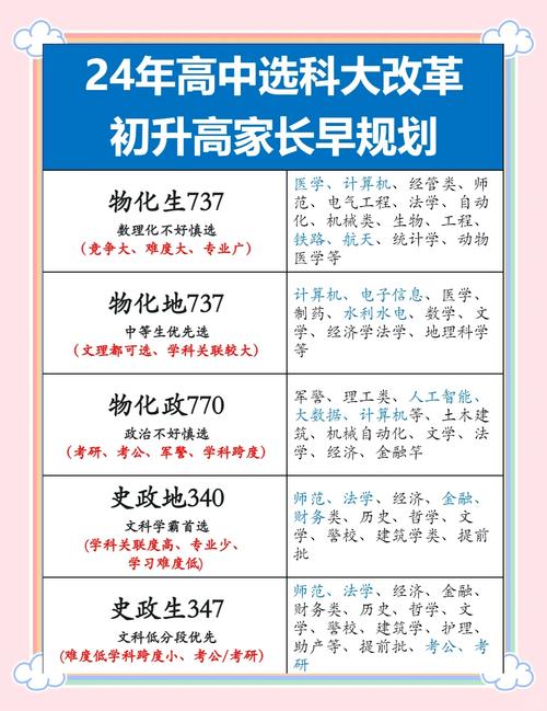 萧振高级中学升学率解析:教学特色与择校指南 萧振高级中学升学率解析:教学特色与择校指南
