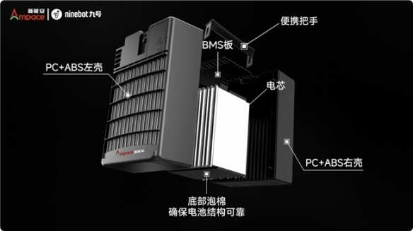 九号电动车如何领跑行业？揭秘顶级锂电技术的高效解决方案
