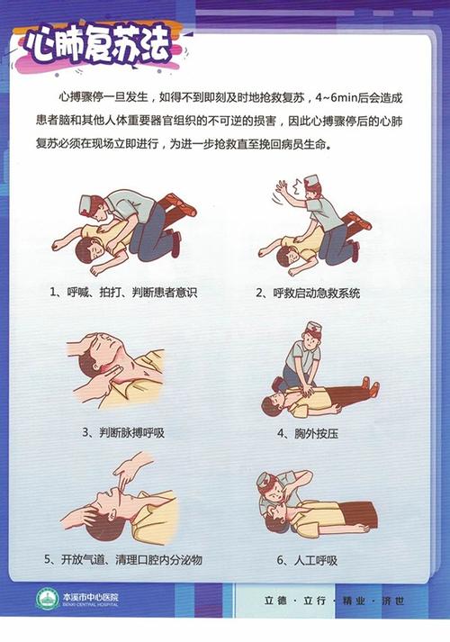 生死时刻如何正确应对?掌握这5个急救技能关键时刻能救命 生死时刻如何正确应对?掌握这5个急救技能关键时刻能救命