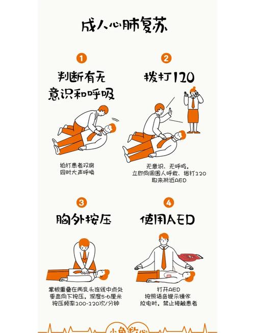 生死时刻如何正确应对?掌握这5个急救技能关键时刻能救命 生死时刻如何正确应对?掌握这5个急救技能关键时刻能救命