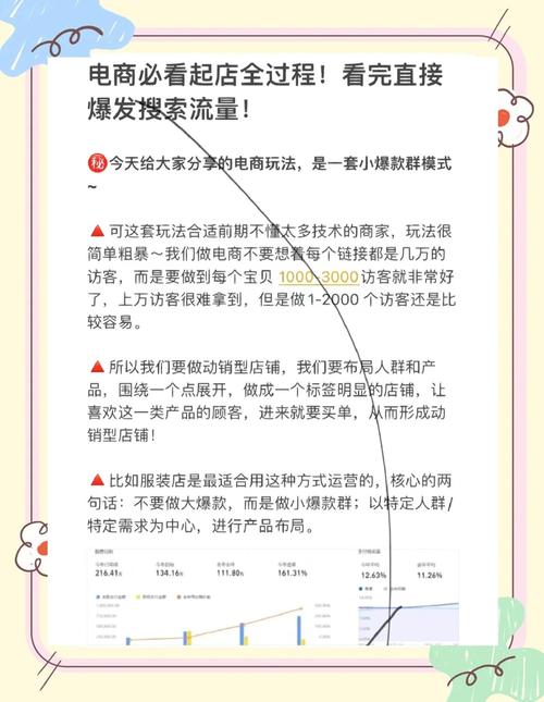 动感小站161的运营策略解析:3个被低估的流量增长秘诀 动感小站161的运营策略解析:3个被低估的流量增长秘诀