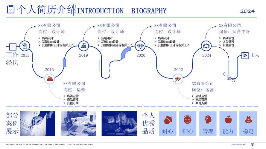 传统战略 vs 数字化转型:星移斗转下企业如何实现持续增长? 传统战略 vs 数字化转型:星移斗转下企业如何实现持续增长?
