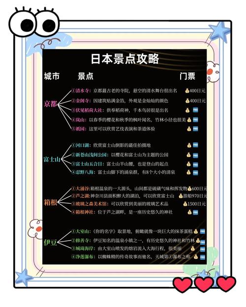 日本道二区免费资源深度解析:如何高效获取本地化服务与实用指南? 日本道二区免费资源深度解析:如何高效获取本地化服务与实用指南?