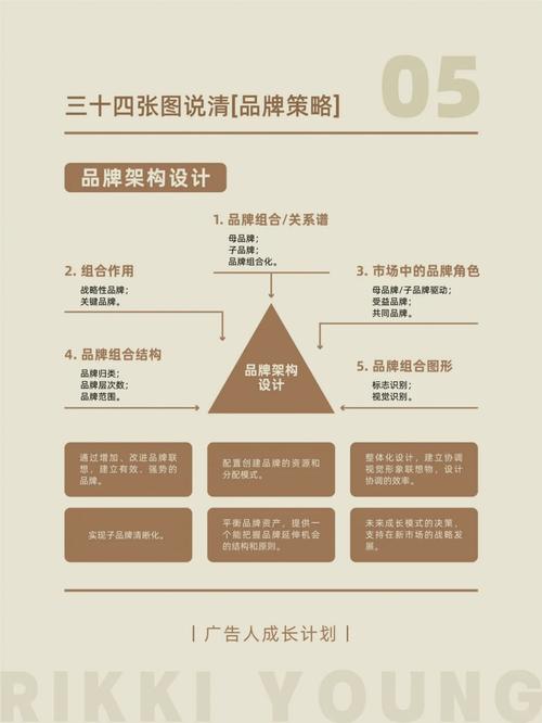 金屋藏娇进入首页的高效解决方案:如何快速提升网站排名?深度解析核心策略 金屋藏娇进入首页的高效解决方案:如何快速提升网站排名?深度解析核心策略