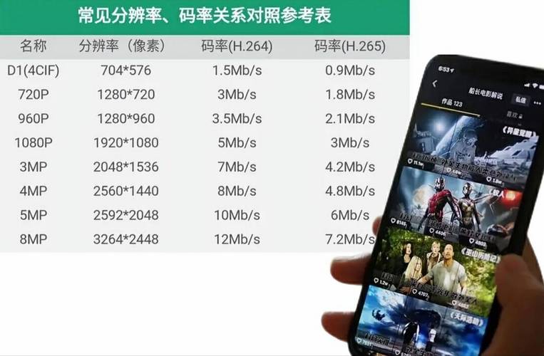 24小时高清视频在线观看免费是否存在画质隐患?实测5大平台优缺点对比 24小时高清视频在线观看免费是否存在画质隐患?实测5大平台优缺点对比
