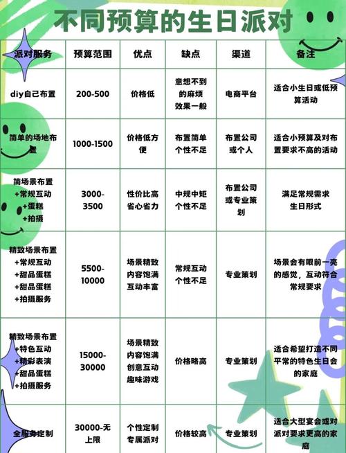 年龄计算器生日书如何提升效率?五大核心功能解析及高效解决方案 年龄计算器生日书如何提升效率?五大核心功能解析及高效解决方案