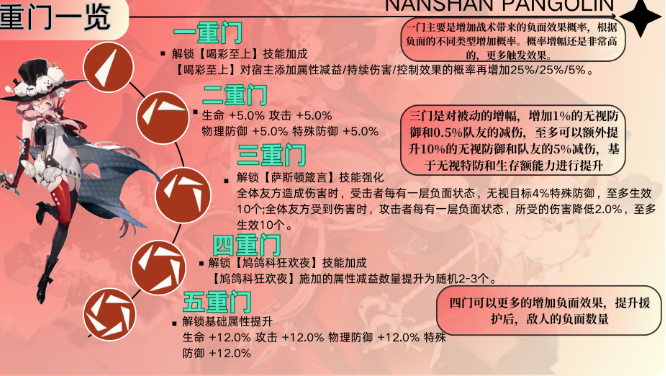 神秘六星特工竟能操控战局？独家解析巧手逆袭核心的3大隐藏机制