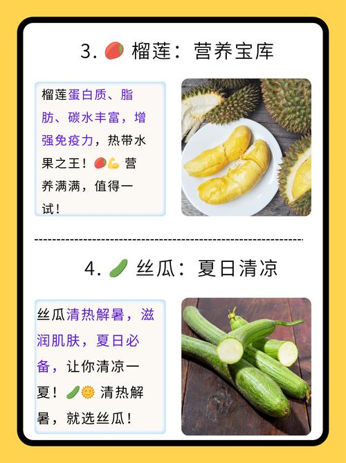 香草草莓榴莲丝瓜:水果与蔬菜的营养对决,谁才是餐桌上的健康王者? 香草草莓榴莲丝瓜:水果与蔬菜的营养对决,谁才是餐桌上的健康王者?