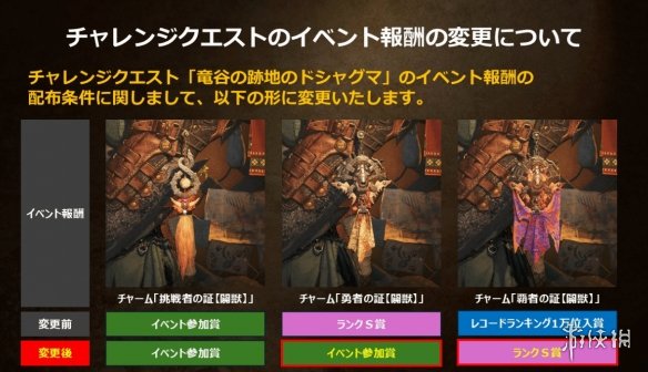 怪物猎人：荒野隐藏福利大放送？作弊玩家遭封杀，官方这波操作暗藏玄机！