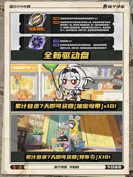 如何在绝区零1.6版本中抢先解锁稀有奖励？这份兑换指南请收好