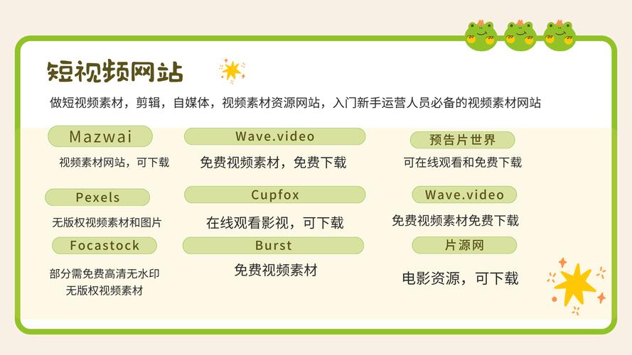 2025最新小猪视频网站入口在线指南:5大安全访问技巧与高清资源推荐 2025最新小猪视频网站入口在线指南:5大安全访问技巧与高清资源推荐