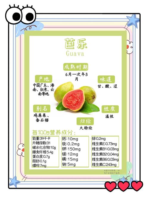 丝瓜草莓芭乐营养大对决!营养师揭秘三大水果隐藏功效与科学搭配法 丝瓜草莓芭乐营养大对决!营养师揭秘三大水果隐藏功效与科学搭配法