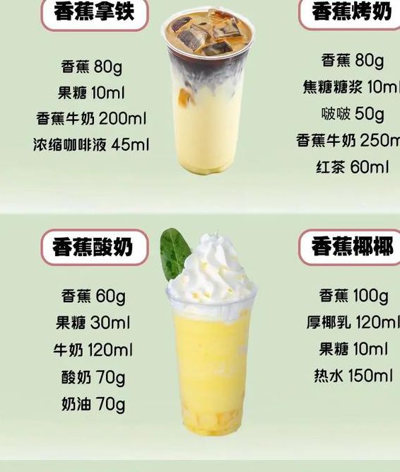 香蕉奶茶 vs 茄子榴莲丝瓜:创意饮品与健康甜品的搭配灵感 香蕉奶茶 vs 茄子榴莲丝瓜:创意饮品与健康甜品的搭配灵感