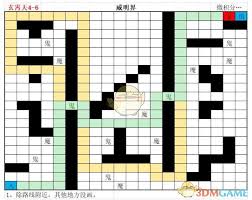 如何在玄霄天地图中快速突破瓶颈？这份路线规划秘籍带你轻松通关