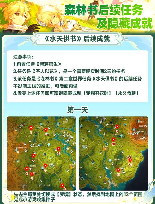探索a区到e区仙踪林最新版,你真的解锁了所有隐藏区域吗? 探索a区到e区仙踪林最新版,你真的解锁了所有隐藏区域吗?