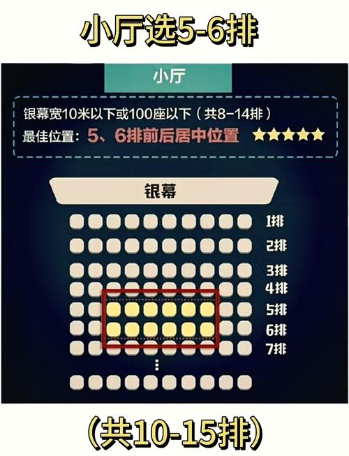 时代影院2025观影全攻略：5大黄金选座技巧+3D激光厅避坑指南