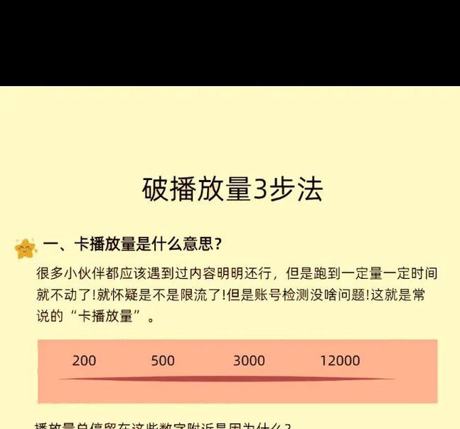 为何你的迷糊音乐播放量低?揭秘提升流量的3大核心策略 为何你的迷糊音乐播放量低?揭秘提升流量的3大核心策略