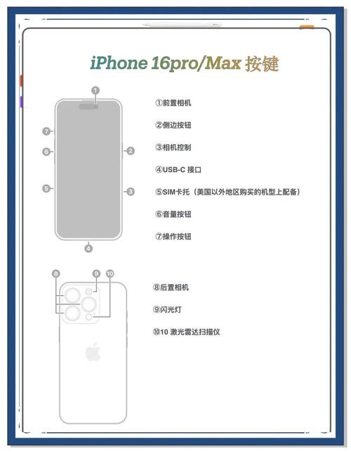 iPhone 69国语版深度解析：3个隐藏功能与本土化体验的终极进化