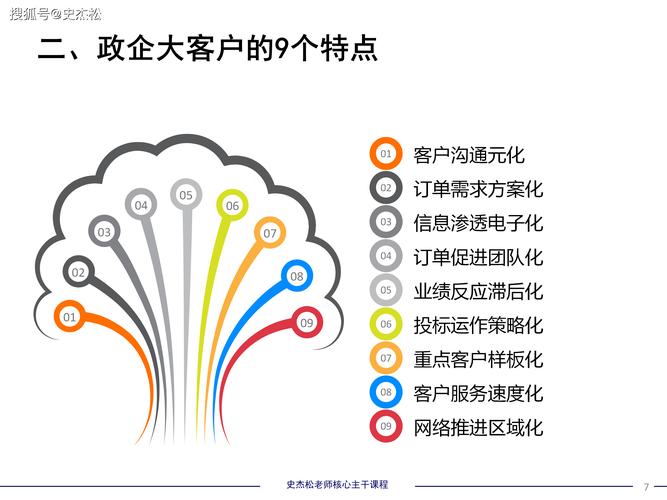 在线.WWW资源核心优势解析:高效整合与精准应用的3大实战策略 在线.WWW资源核心优势解析:高效整合与精准应用的3大实战策略