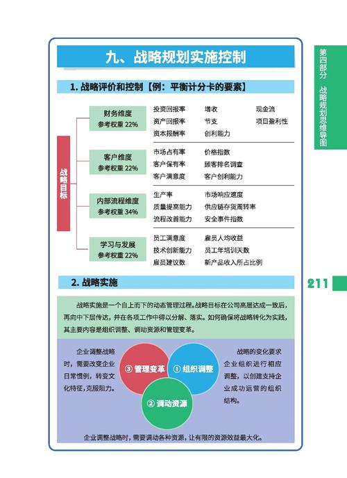 在线.WWW资源核心优势解析:高效整合与精准应用的3大实战策略 在线.WWW资源核心优势解析:高效整合与精准应用的3大实战策略